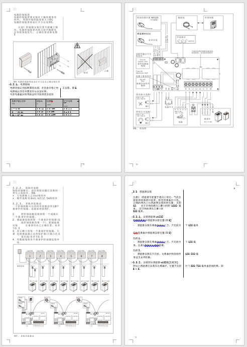 HARVIA哈維亞觸摸式CG170溫控器說(shuō)明書(shū)