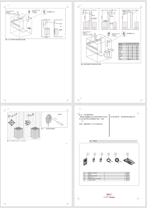 HARVIA哈維亞觸摸式CG170溫控器說(shuō)明書(shū)